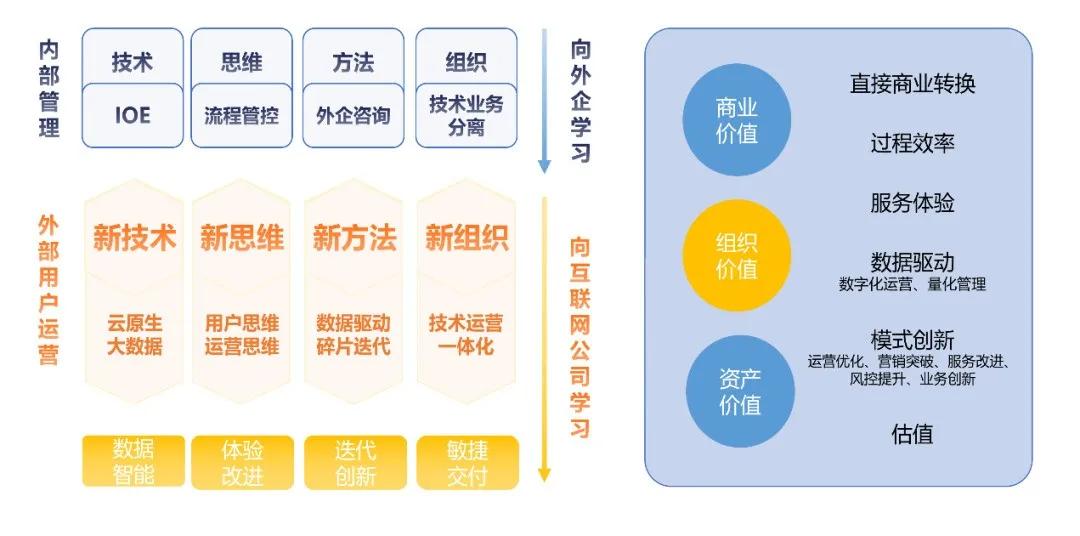 新奥最精准资料大全,深入数据执行计划_pack34.314