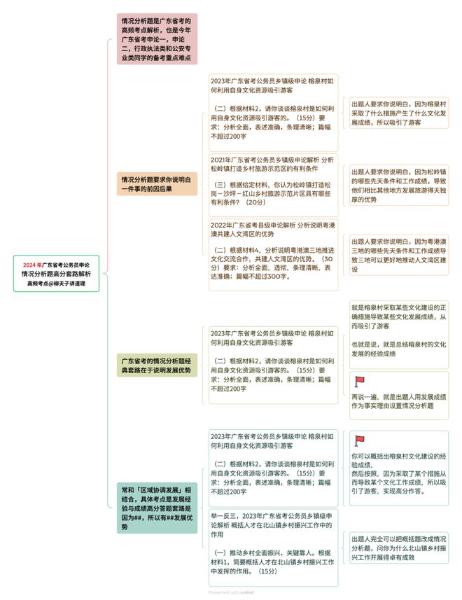 2024澳门六今晚开什么特,专业解析说明_D版83.529