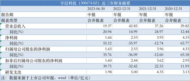 新澳正版资料免费大全,经济方案解析_复古款82.865