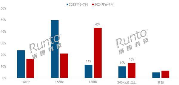 澳门六开彩开奖结果开奖记录2024年,精细方案实施_娱乐版57.168