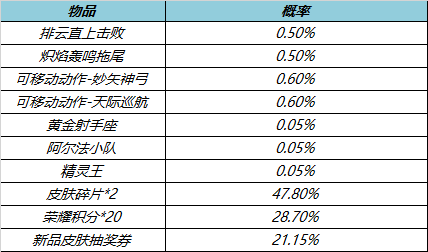 新澳门天天彩开奖结果记录,精准实施解析_专属版44.769