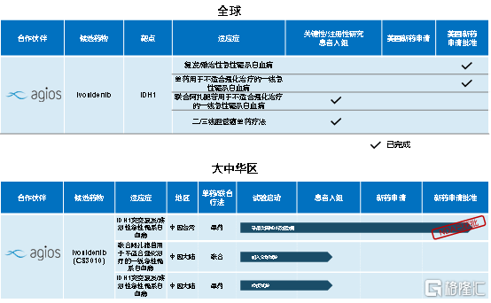 2023澳门资料大全免费,实地评估数据方案_Device80.297