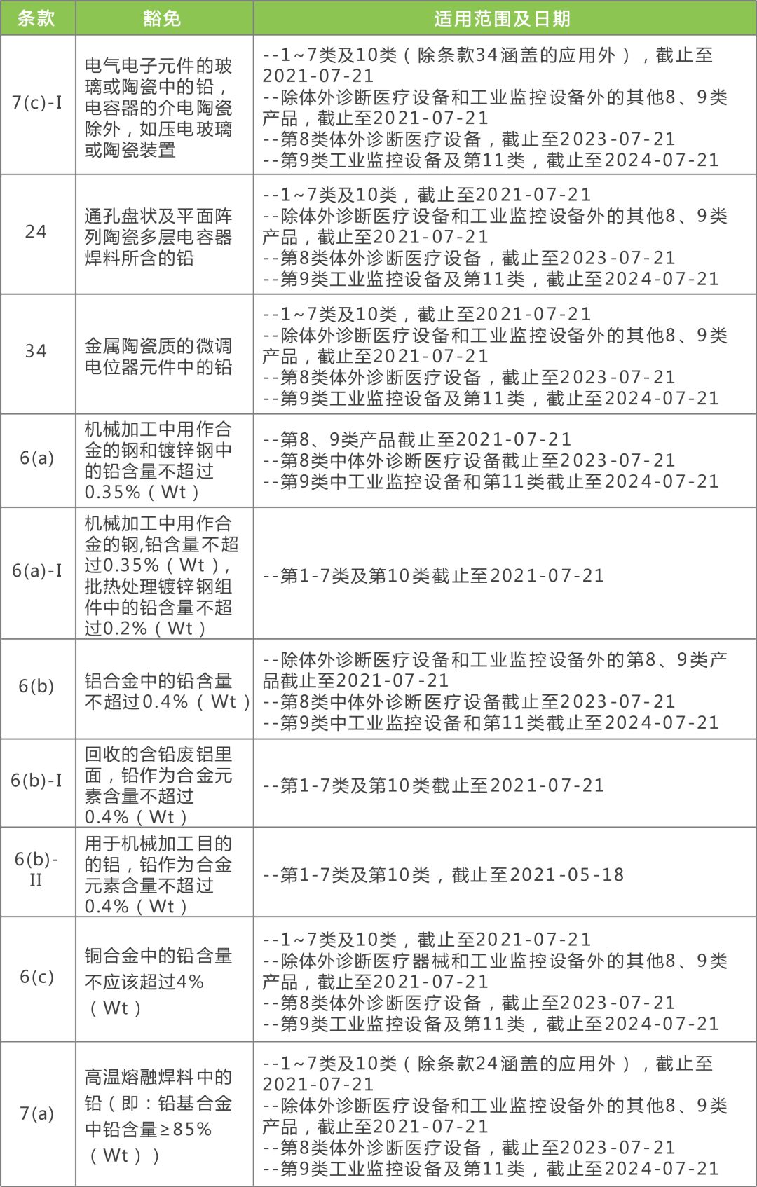 2024新奥精准资料免费大全078期,经济执行方案分析_冒险版68.913