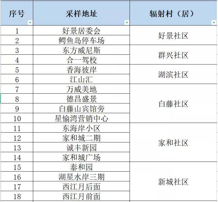 澳门精准一笑一码100,最佳选择解析说明_Tablet46.100.49