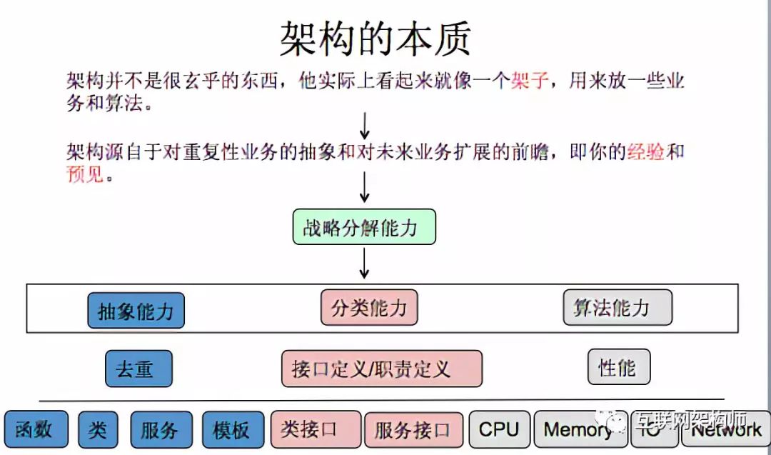 澳门内部最精准免费资料,实际案例解释定义_Console97.489