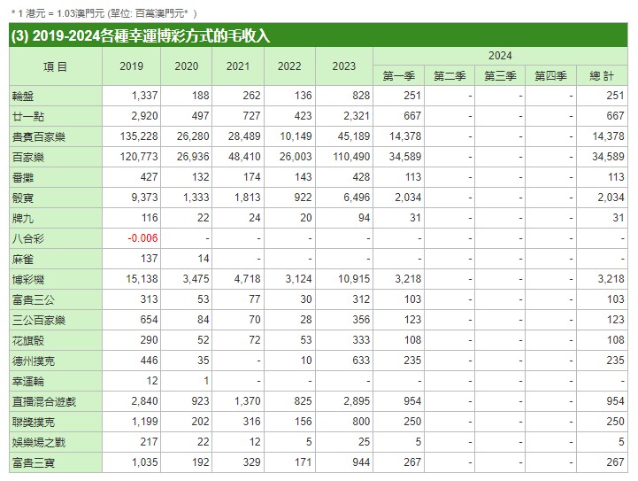 新澳门平特一肖100期开奖结果,高速响应解决方案_钻石版90.188