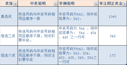 澳门开奖,定性解析评估_战斗版67.498