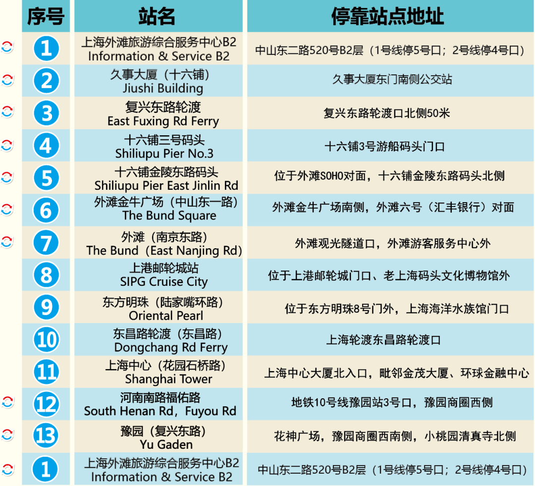 新澳门2024开奖今晚结果,数据整合设计方案_XT88.997