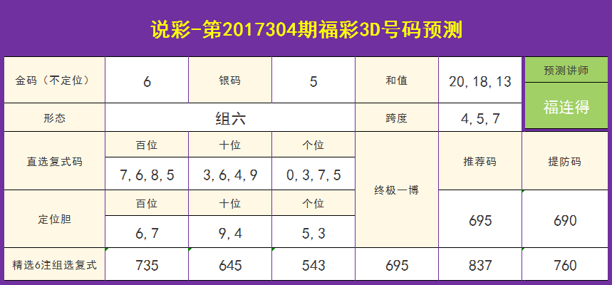 澳门彩,正确解答落实_3D52.837