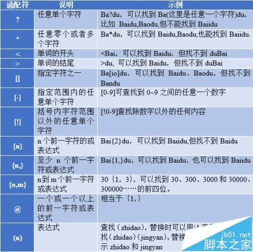 全年资料免费大全,确保问题解析_更换款63.247