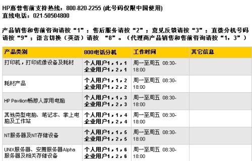 梦想成真 第2页