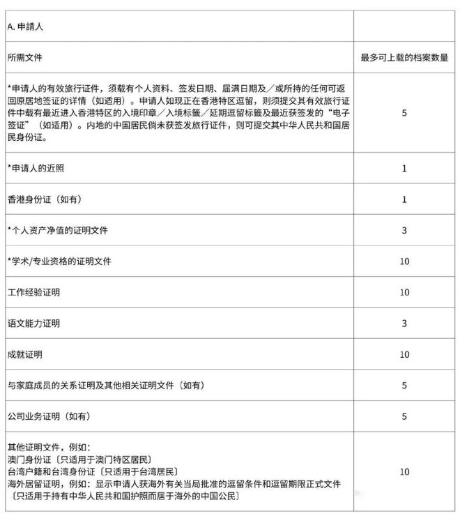 香港资料大全正版资料2024年免费,香港资料大全正版资料,系统探讨解答解释措施_游戏制17.273