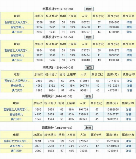 2024新澳门天天开好彩大全孔的五伏,过程分析解答解释方法_普及集65.251