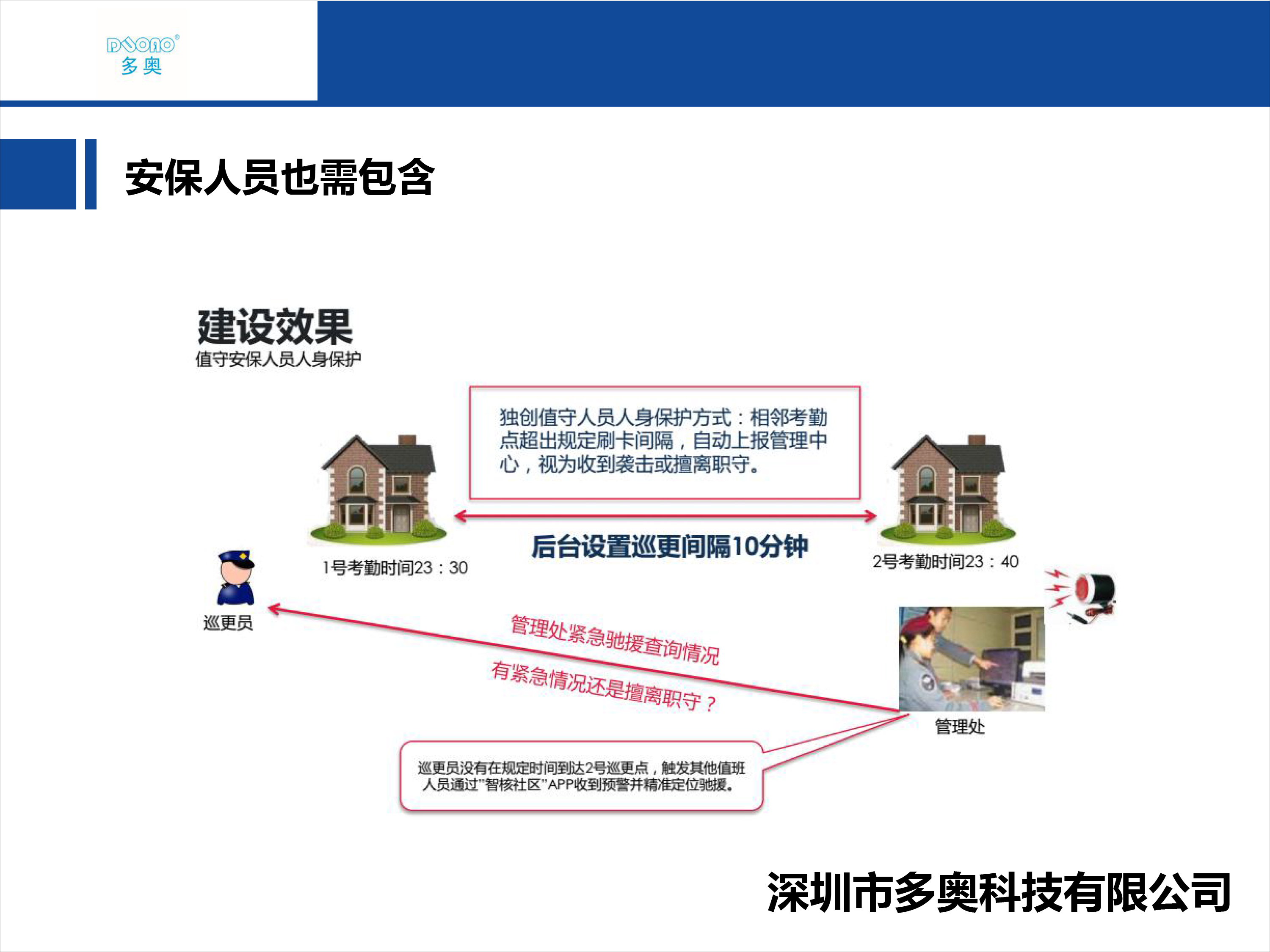 2024管家婆正版六肖料,全方位解析落实细节_社交品33.507