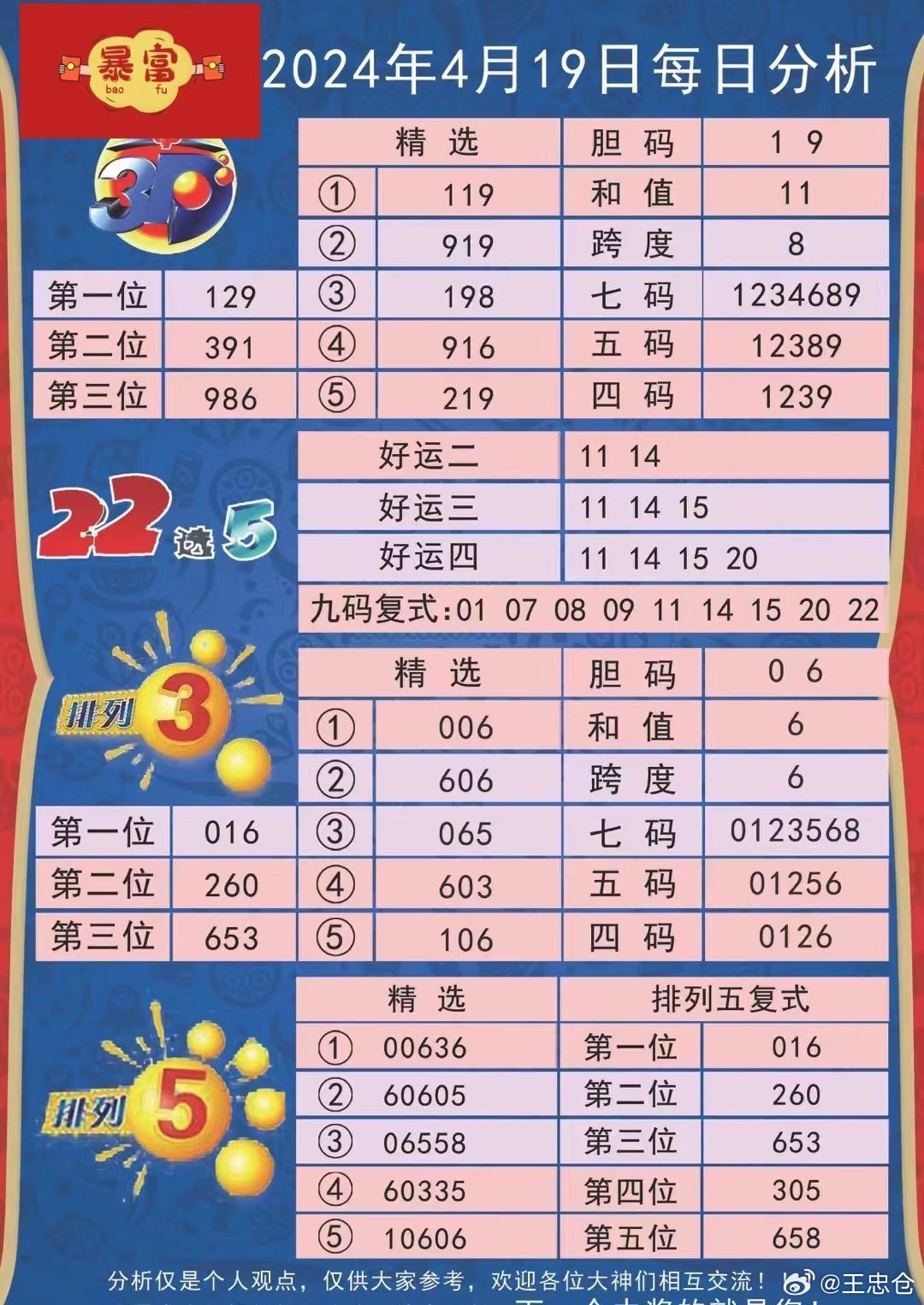 2024澳彩管家婆资料传真,创新性落实解析方法_纪念款36.359