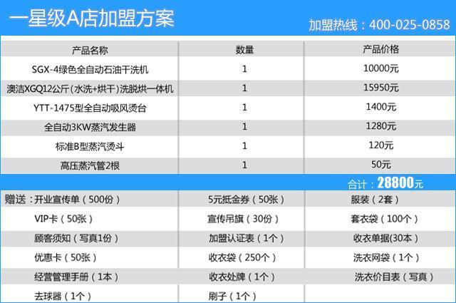 新澳天天开奖资料大全1050期,收益解析说明_长途集30.733