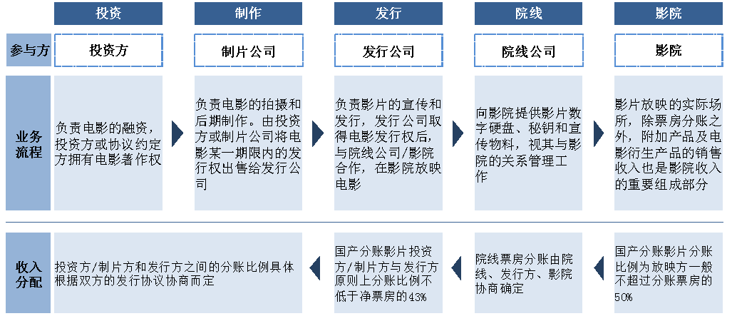 夜色沉沦 第2页