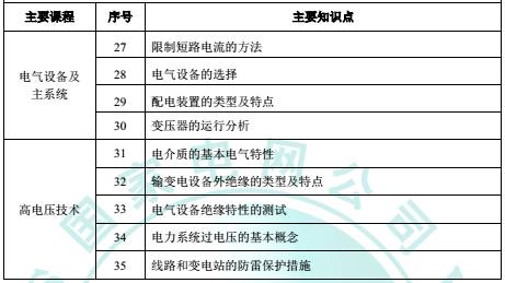 2004新澳精准资料免费提供,深度分析解释定义_校园版91.495