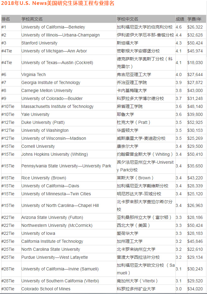 2024澳门特马今晚开奖结果出来了,自动解答解释落实_63.827