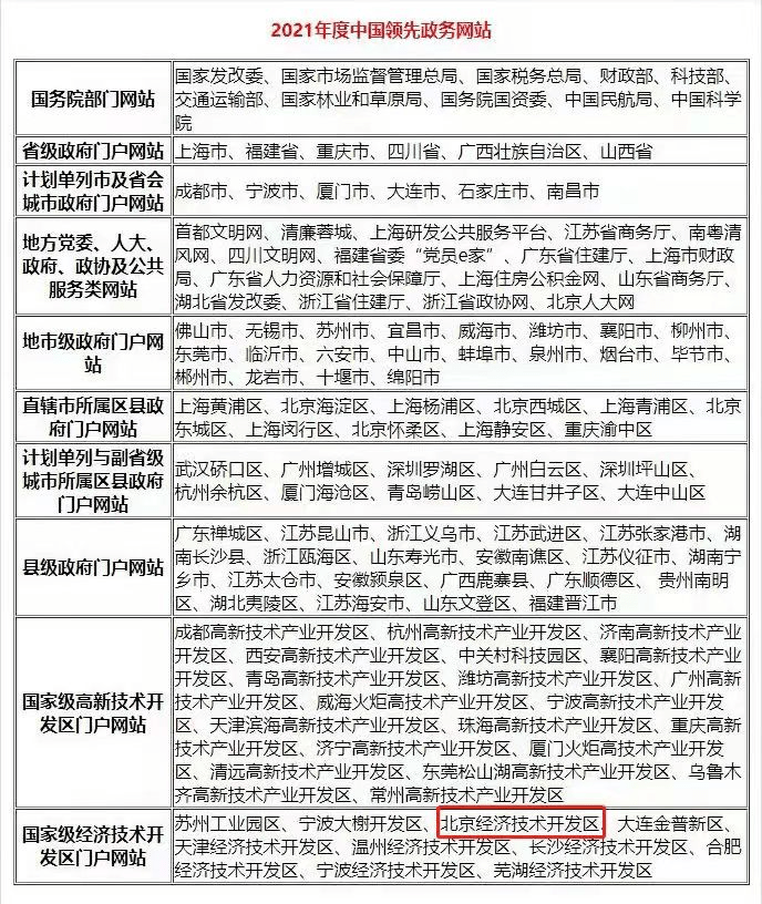 澳门管家婆一码一肖,权威评估解析方案_可控版54.177