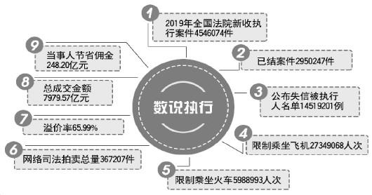 新澳门现场开奖直播,完善的执行机制解析_V285.501