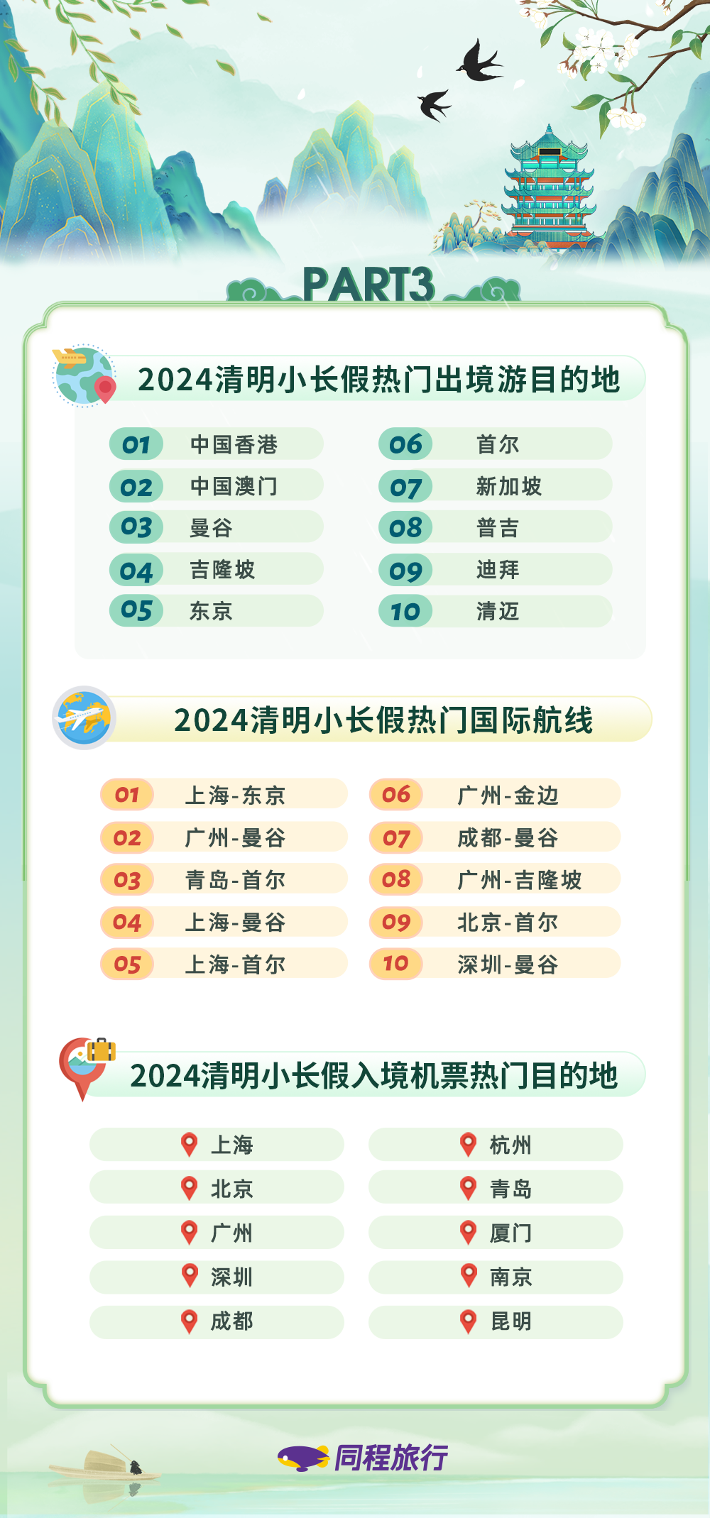 2024年澳门资料免费大全,速度解答解释落实_研究款39.292