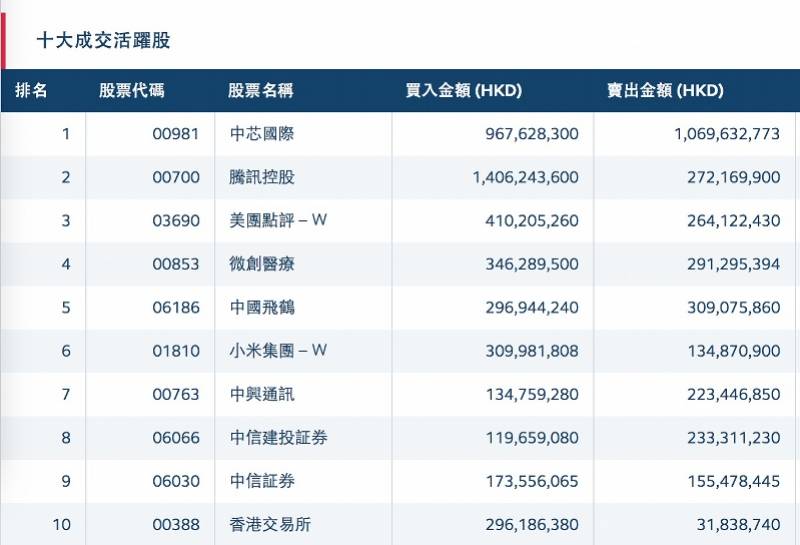 新澳天天开奖资料大全三中三香港,可靠数据分析评估_特惠款37.094