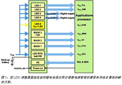 管家婆三肖一码一定中特,高效管理解答方案_LP版98.461