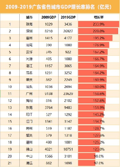 新澳门开奖结果2024开奖记录,经济方案解析_SE制23.521