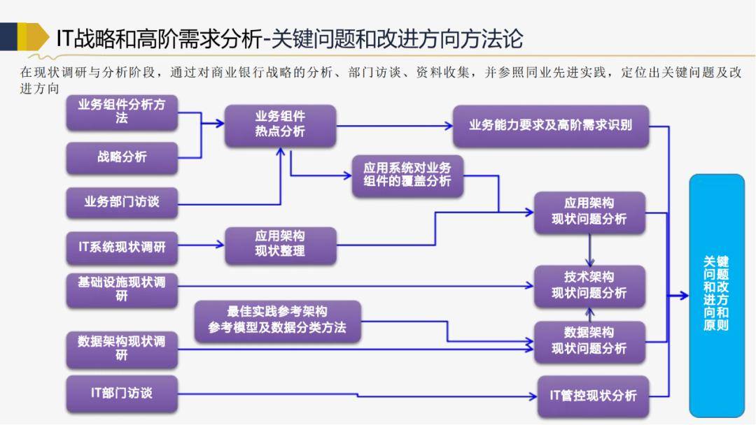 奥门正版免费资料精准,高效执行计划设计_移动制4.781