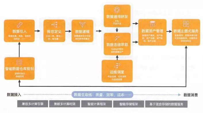 澳门最准一码一肖一特,精准数据解析落实_体育版93.187