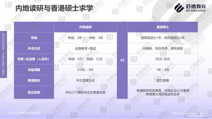 2024年香港6合资料大全查,精确数据解析说明_提升版17.957