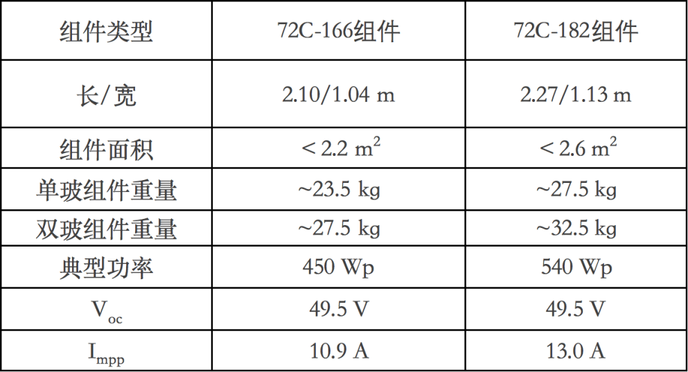 渐澳门一码一肖一持一,全面研究解答解释策略_GM款58.008