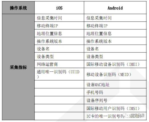 2024澳门六今晚开奖结果是多少,全局视角解析落实_环保款60.176