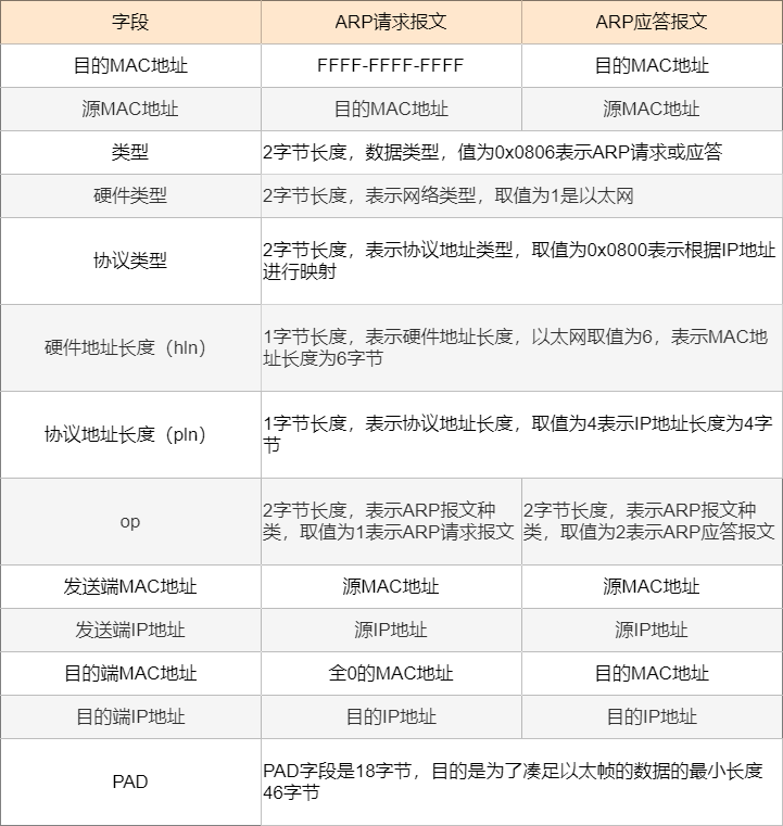 新奥精准资料免费提供,卓越解答解释实施_全球版88.895