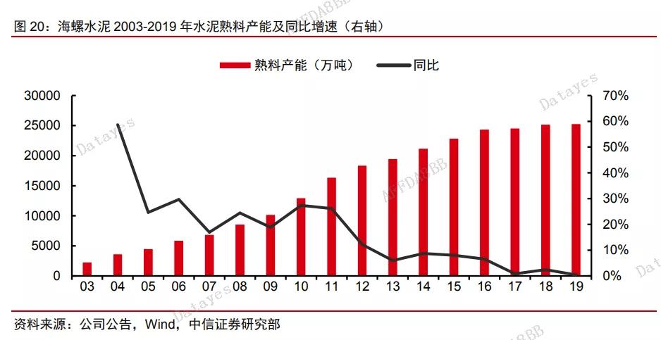 澳门一码100%准确,精准分析实施_终极版43.687