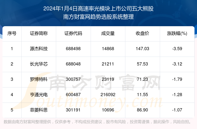 2024年澳门六今晚开奖结果,迅速执行解答计划_W版84.478