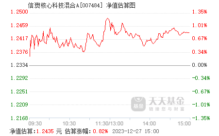 新澳天天开奖资料大全038期结果查询表,深层设计解析策略_供给集34.22