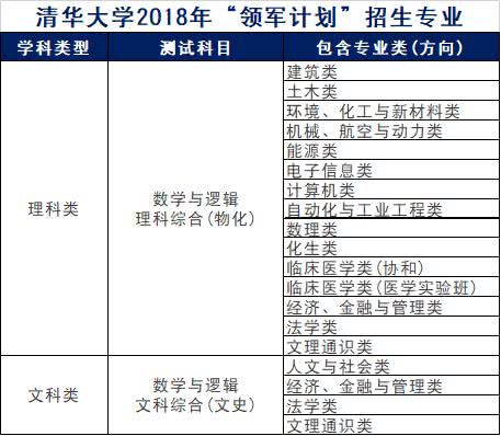 2023管家婆精准资料大全免费,战术探讨解答解释计划_操作版27.027