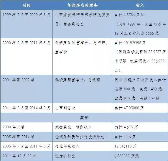 新奥门资料免费资料大全,全面说明分析_应用品70.284