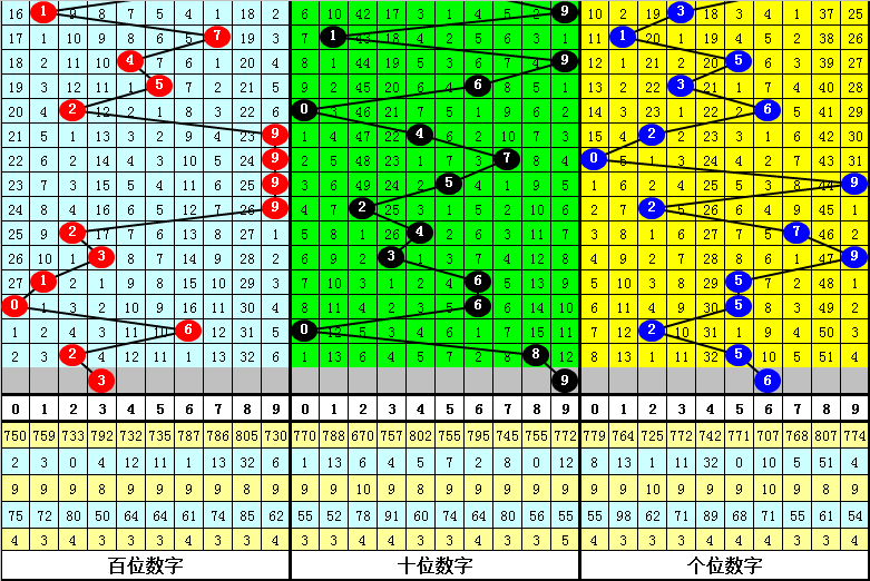 澳门四肖八码期期准中特更新,经典解析解读方案_任务款75.544