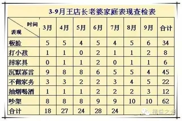 澳门三肖三码精准100%黄大仙,详细说明解答步骤_SHD17.224