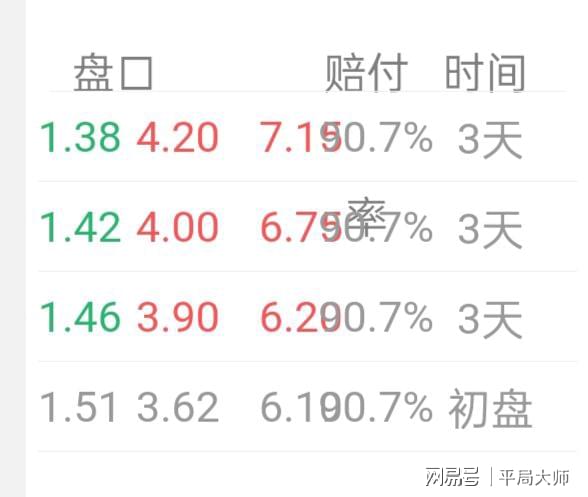 澳门今晚必开一肖一特,实地实施数据验证_机动版59.104