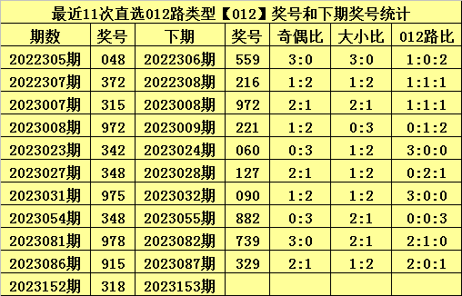 白小姐期期开奖一肖一特,权威解析说明_资产款69.359