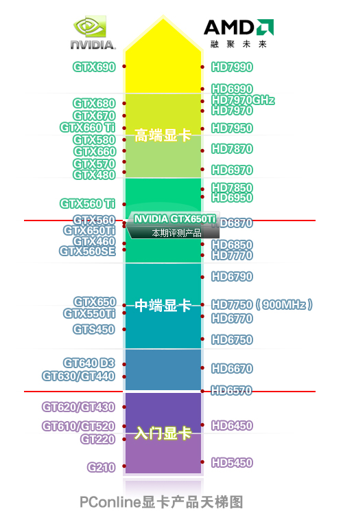 花间一壶酒