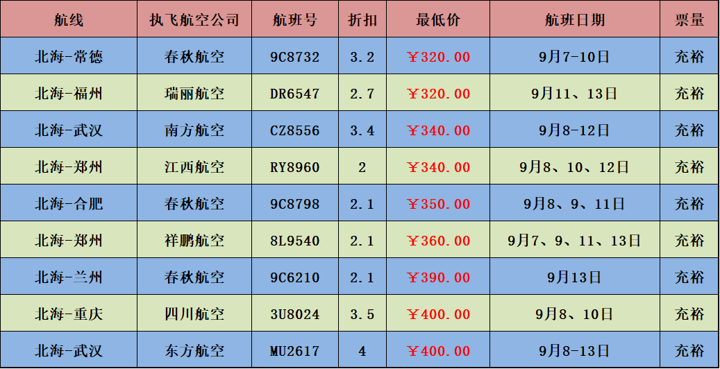 澳门一肖三码必中特每周闭情,快速计划执行解答_豪华集15.987