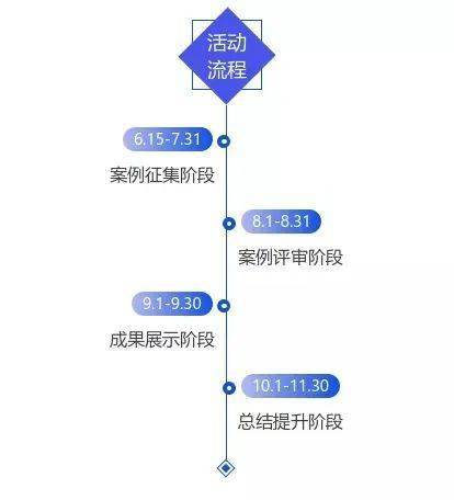 香港内部马料免费资料亮点,实证分析解答解释路径_全能版81.78