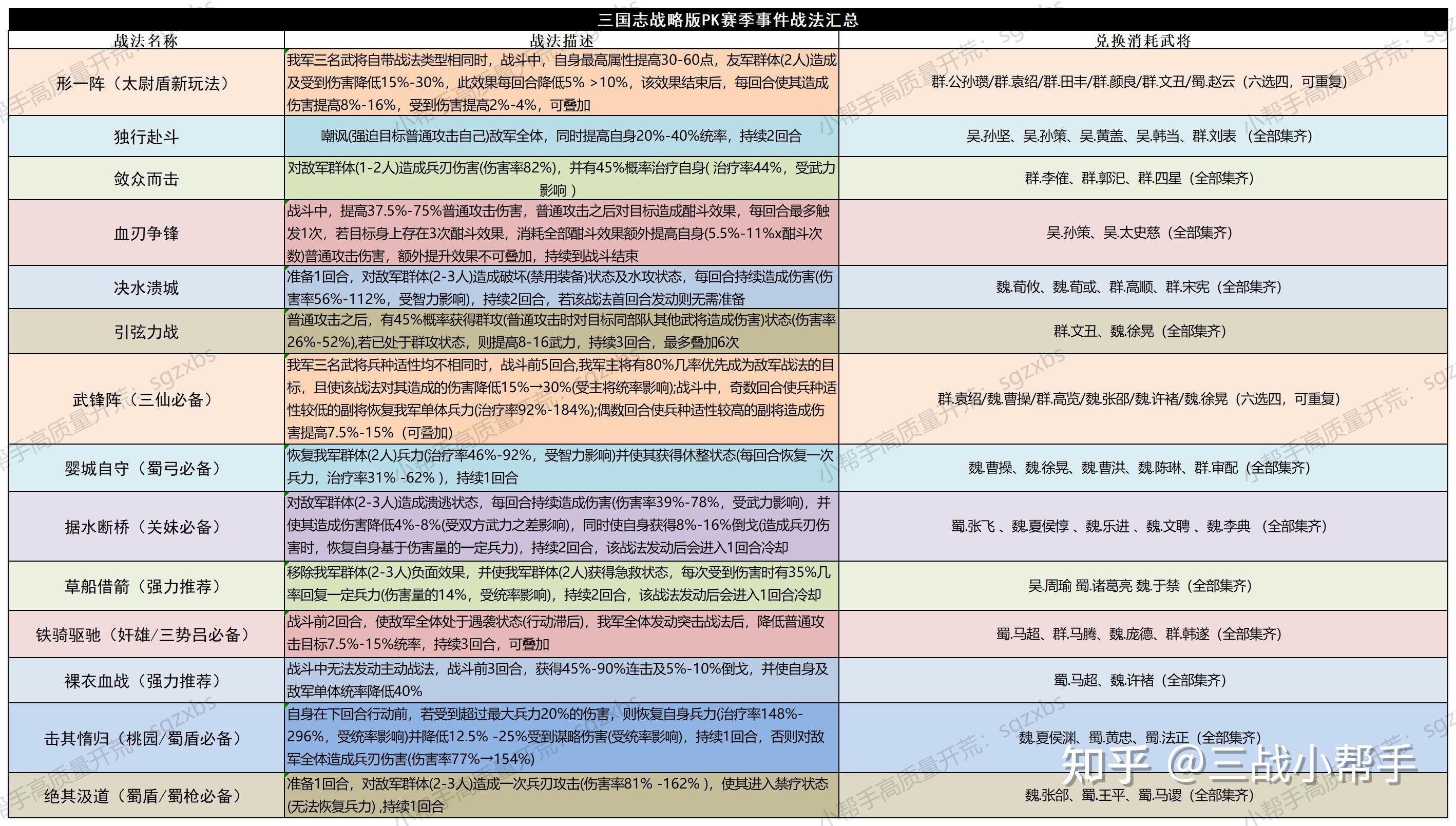 246天天44cc二四六天天彩,持续解析方案_独享版2.983