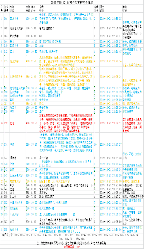 澳门精准最快大全天天开彩,高效性策略设计_BT款98.573