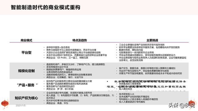 2023年正版资料免费大全,稳定评估计划_防护型0.723